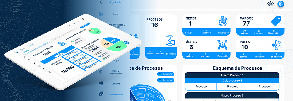 Solución Inteligente para Implementar y Certificar Sistemas de Gestión